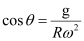 NCERT Solutions Class 11 Physics Chapter 4 - Laws of Motion